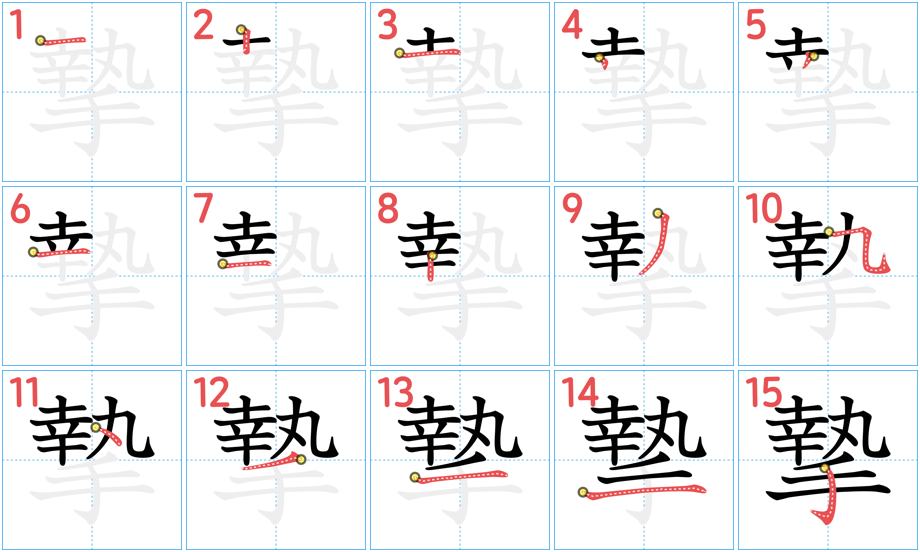 Radical sections illustration