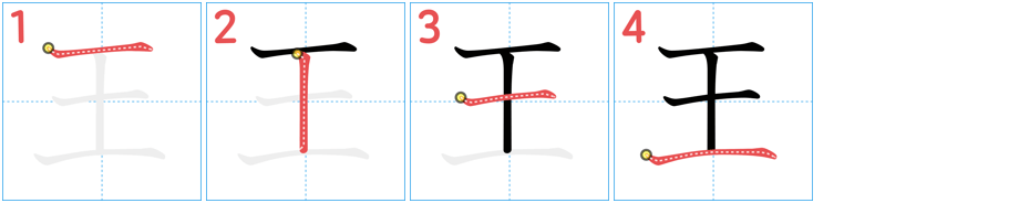 Horizontal stroke before vertical stroke