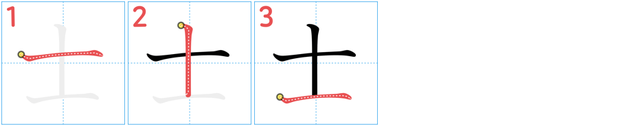 Writing from top-left corner