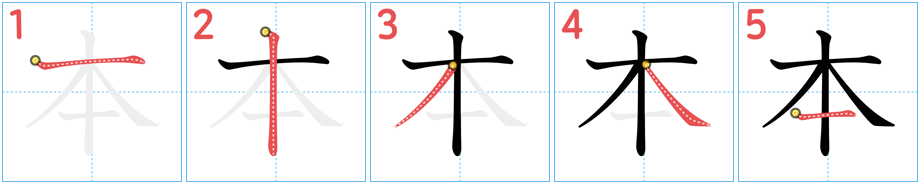 Center vertical stroke before sides