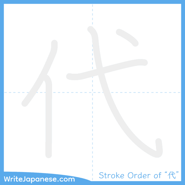How to write Japanese kanji "代" - stroke order animation