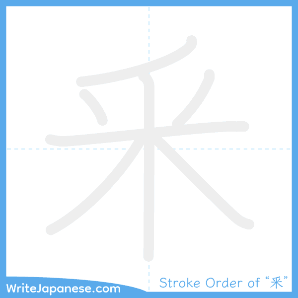 How to write Japanese kanji "釆" - stroke order animation