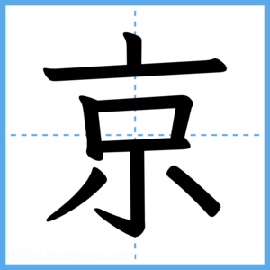 Japanese Kanji "京" - Stroke Order Guide