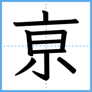 Japanese Kanji "亰" - Stroke Order Guide