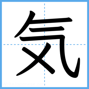 Japanese Kanji "気" - Stroke Order Guide
