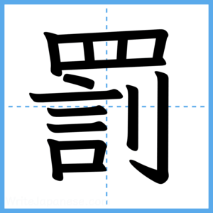 Japanese Kanji "罰" - Stroke Order Guide
