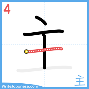 How to write "主" - stroke 4