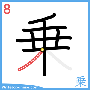 How to write "乗" - stroke 8