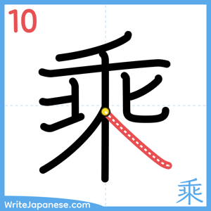 How to write "乘" - stroke 10