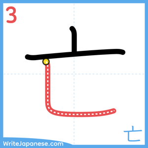 How to write "亡" - stroke 3