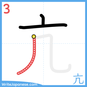 How to write "亢" - stroke 3