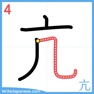 How to write "亢" - stroke 4