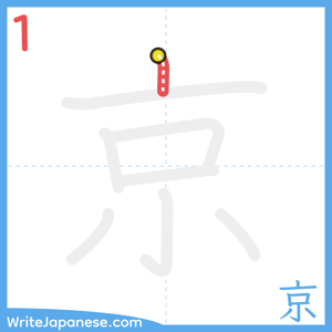 How to write "京" - stroke 1