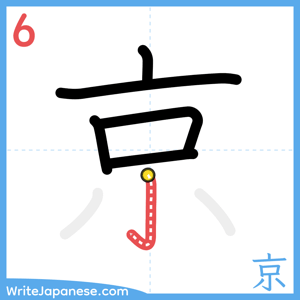 How to write "京" - stroke 6