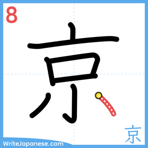 How to write "京" - stroke 8