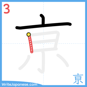 How to write "亰" - stroke 3