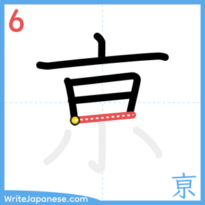 How to write "亰" - stroke 6
