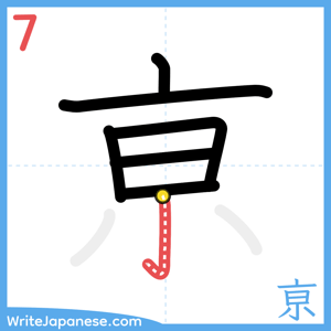 How to write "亰" - stroke 7