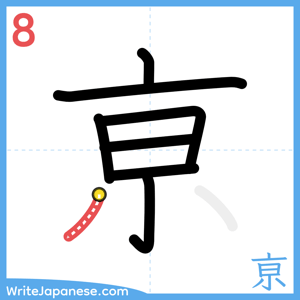 How to write "亰" - stroke 8