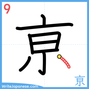 How to write "亰" - stroke 9