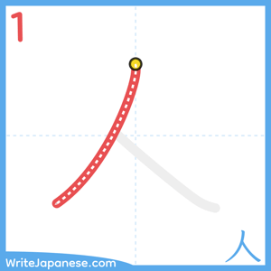 How to write "人" - stroke 1
