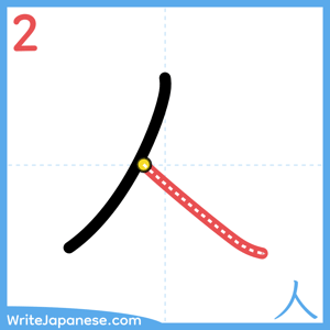 How to write "人" - stroke 2