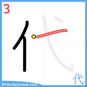 How to write "代" - stroke 3