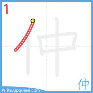 How to write "仲" - stroke 1