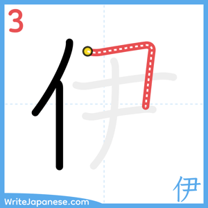 How to write "伊" - stroke 3