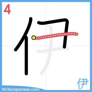 How to write "伊" - stroke 4