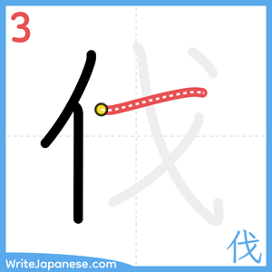 How to write "伐" - stroke 3
