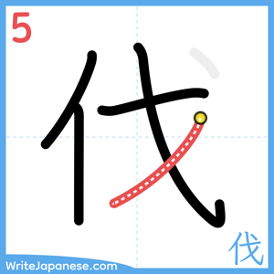 How to write "伐" - stroke 5
