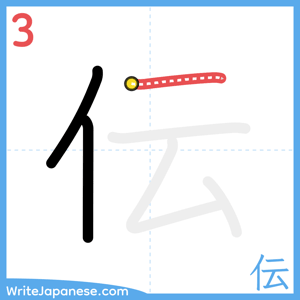 How to write "伝" - stroke 3