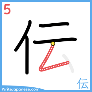 How to write "伝" - stroke 5