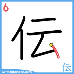 How to write "伝" - stroke 6