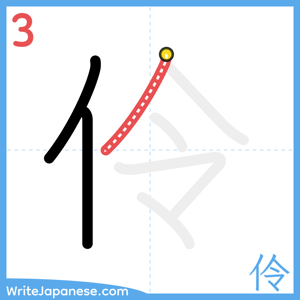 How to write "伶" - stroke 3