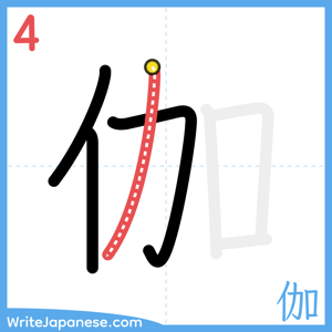 How to write "伽" - stroke 4