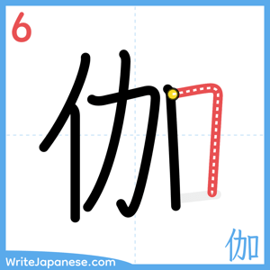 How to write "伽" - stroke 6
