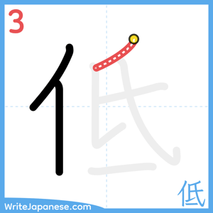 How to write "低" - stroke 3