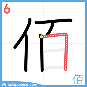 How to write "佰" - stroke 6