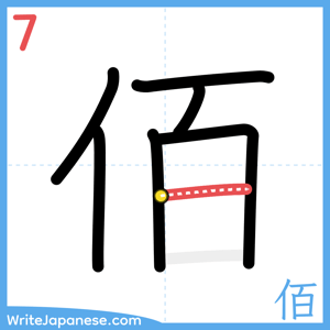 How to write "佰" - stroke 7
