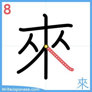 How to write "來" - stroke 8