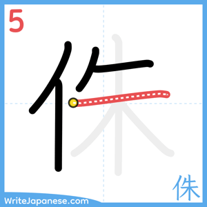 How to write "侏" - stroke 5