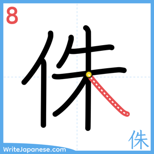 How to write "侏" - stroke 8