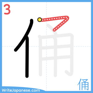 How to write "俑" - stroke 3