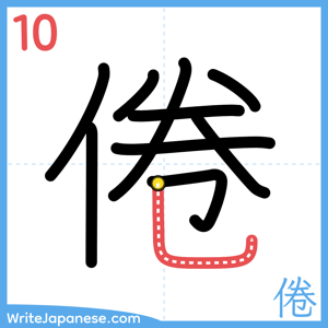 How to write "倦" - stroke 10