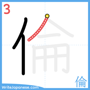 How to write "倫" - stroke 3