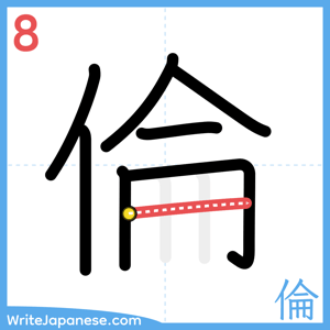 How to write "倫" - stroke 8