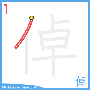 How to write "倬" - stroke 1