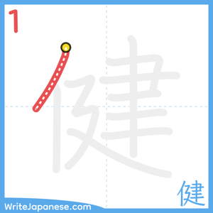 How to write "健" - stroke 1